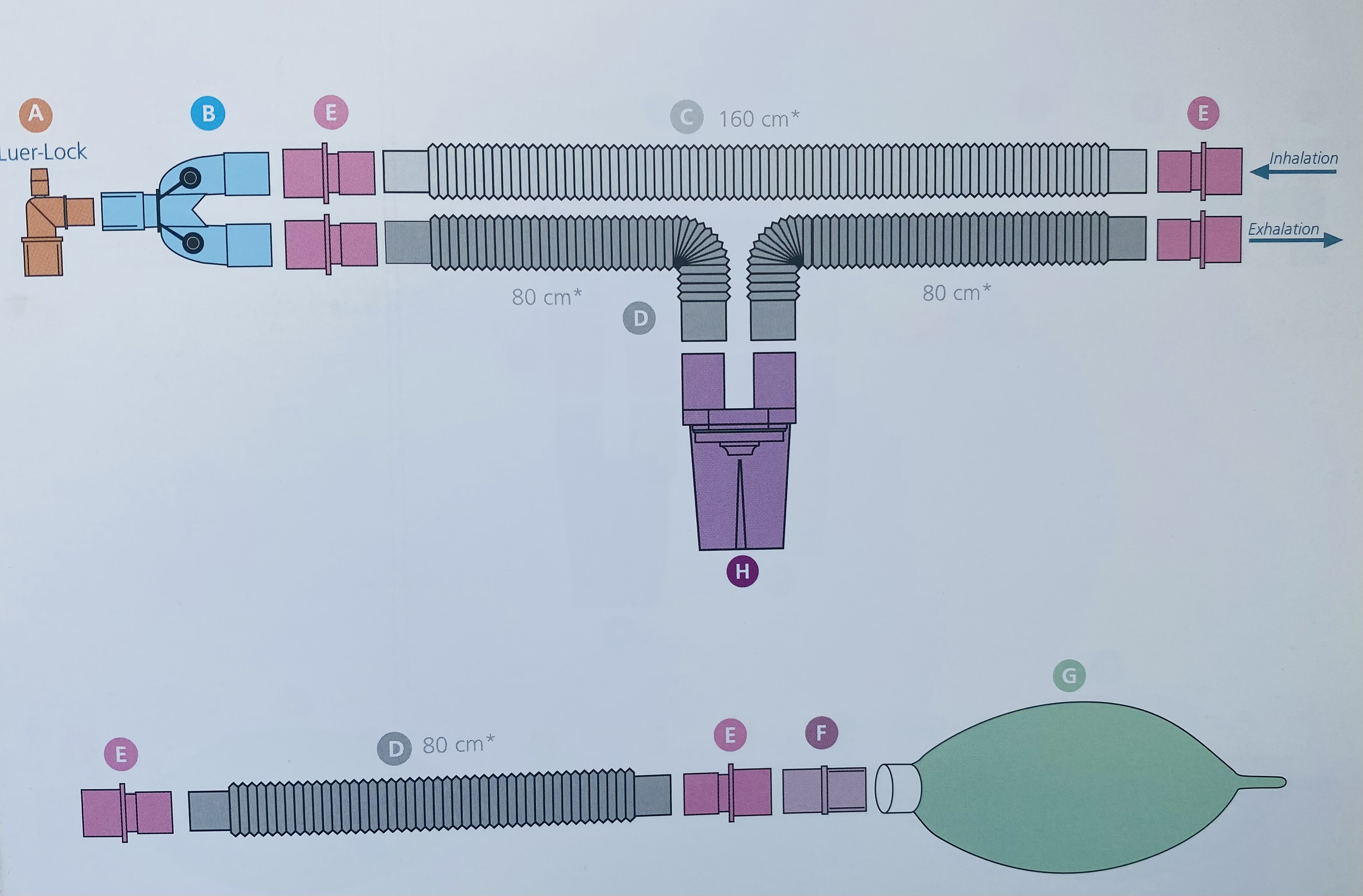Дихальний контур гофрований з вологозбірником для дітей з додатковим шлангом 0.8м та дихальним мішком, Пласті-мед